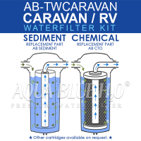 (TEST ITEM)Twin Caravan & RV Water Filter System with Sediment & Carbon Filter