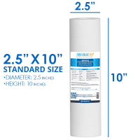 3 Stage Under Sink Water Filters and Filtration Systems