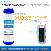 3 Stage Under Sink Water Filters and Filtration Systems