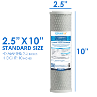 3 Stage Under Sink Water Filters and Filtration Systems