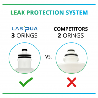Lab Pua Residential Water Filter Kit With MP1S-10 10 Inch 0.1 MICRON 4 Stage
