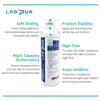 Lab Pua Residential Water Filter Kit With MP1S-10 10 Inch 0.1 MICRON 4 Stage