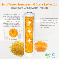 20″ x 4.5″ Mixed Bed Resin DI Water Filter