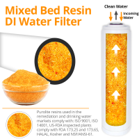 20″ x 4.5″ Mixed Bed Resin DI Water Filter