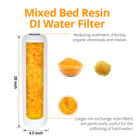 20″ x 4.5″ Mixed Bed Resin DI Water Filter