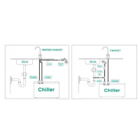 IC8 REMOTE/UNDERSINK CHILLER REMOTE/UNDERSINK CHILLER