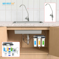 3 Stage Under Sink Water Filters and Filtration Systems