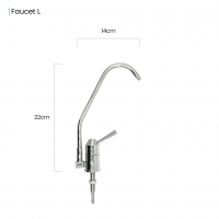 LPA138QC+ Kit Options: With Faucet or High-Flow Add-ons