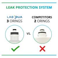 Lab Pua Residential Water Filter LPA-CB5-10 5um carbon block, 10″L