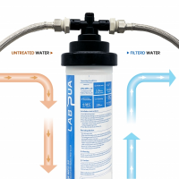 Lab Pua Residential High Flow Water Filter Kit 10 Inch Series