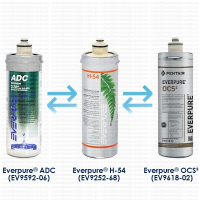 Everpure ADC 0.5 Micron Cartridge (EV959206) for caravans / RV & marine