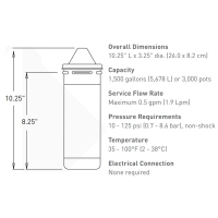 Everpure ADC 0.5 Micron Cartridge (EV959206) for caravans / RV & marine
