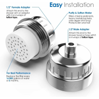 AQUA BLUE H20 HIGH OUTPUT LUXURY 3 STAGE SHOWER FILTER HIGH QUALITY SYSTEM