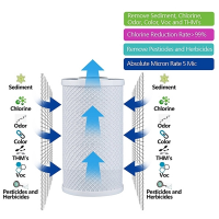 Hybrid G6 Replacement Water Filter , Lamp, Sleeve with 2 Orings